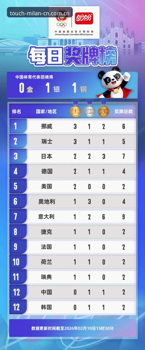米兰触手可及的中国站场VS同类平台：2026赛事数据替代方案怎么选？